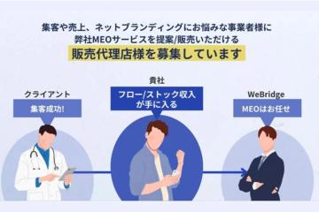 「営業に集中、運用は丸投げ!提案するだけで収益化できるMEO商材」