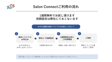 「無料トライアル→契約」で成約率アップ!王道フローで提案しやすい!