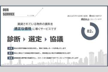 【8割超が賃料払い過ぎ】“診断→選定→協議”で簡単に提案できる商材!