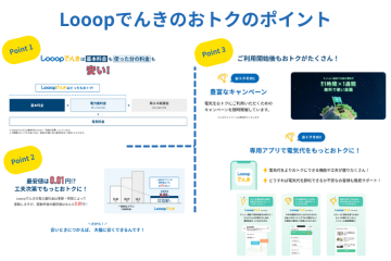 契約成立率が高い商材！Looopでんきのおトクな魅力