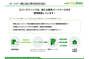 電気とセットで提案しやすい都市ガス商材、取り扱い代理店募集