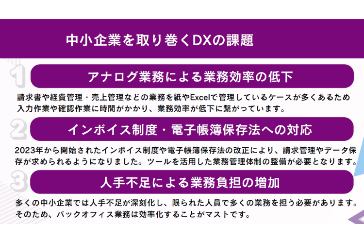 今すぐ売れるDX商材を追加！