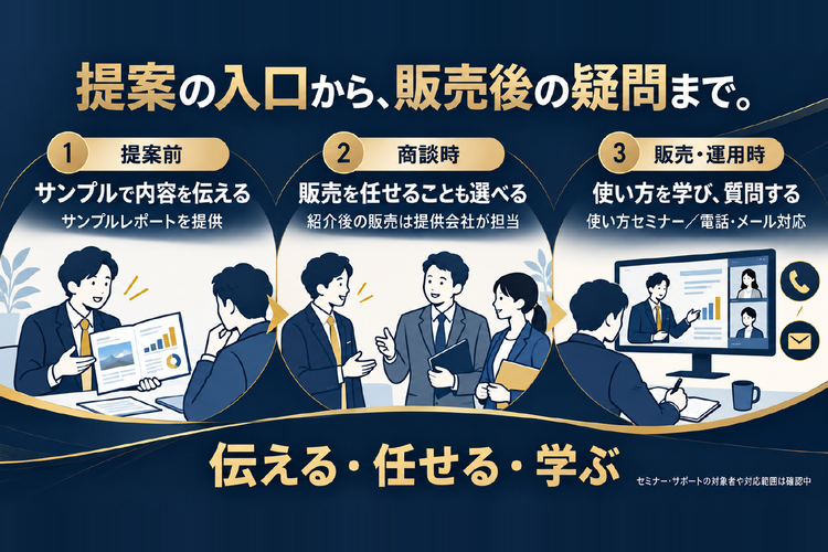 サンプルレポートを活用！顧客に伝わる提案を後押し