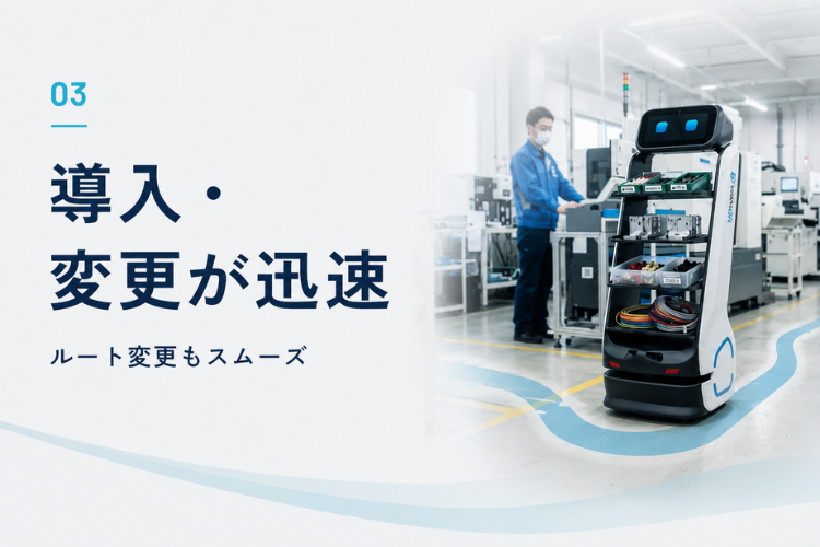 導入スピードを武器に提案できる搬送ロボット！
