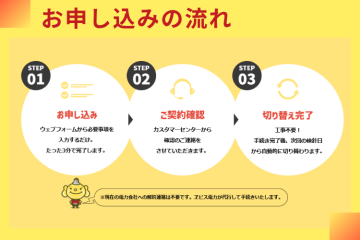 3分申込→確認→切替完了！面倒な作業は一切なし