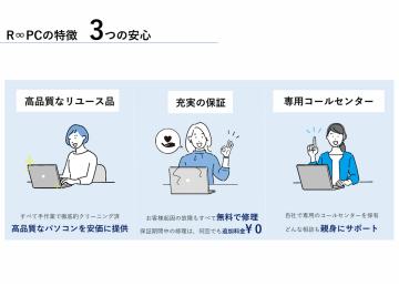 R∞PCの特徴3つ