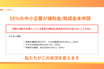 需要はあるのに活用されていない未開拓市場を一緒に掘り起こしませんか?