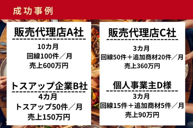 既存顧客の提案で月商100万円超も可能!
