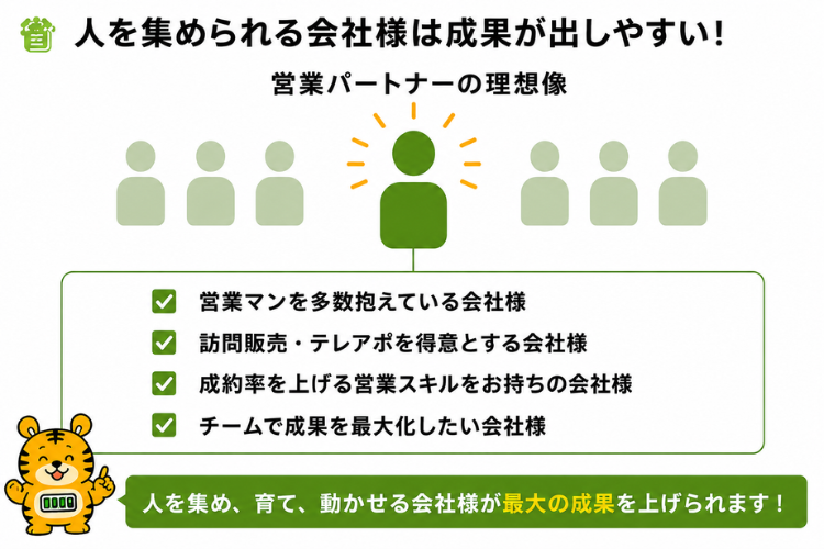 売れる営業チーム歓迎！本部アポでクロージング力を発揮