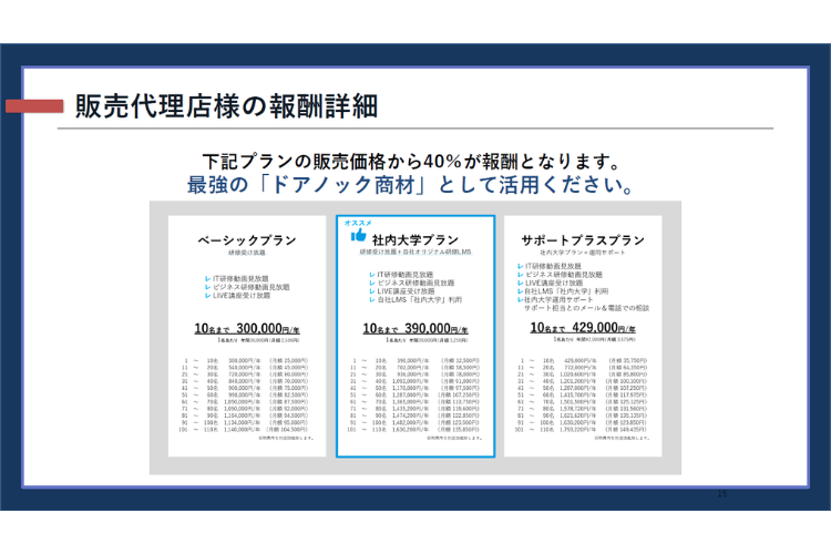 継続契約で安定収益化！