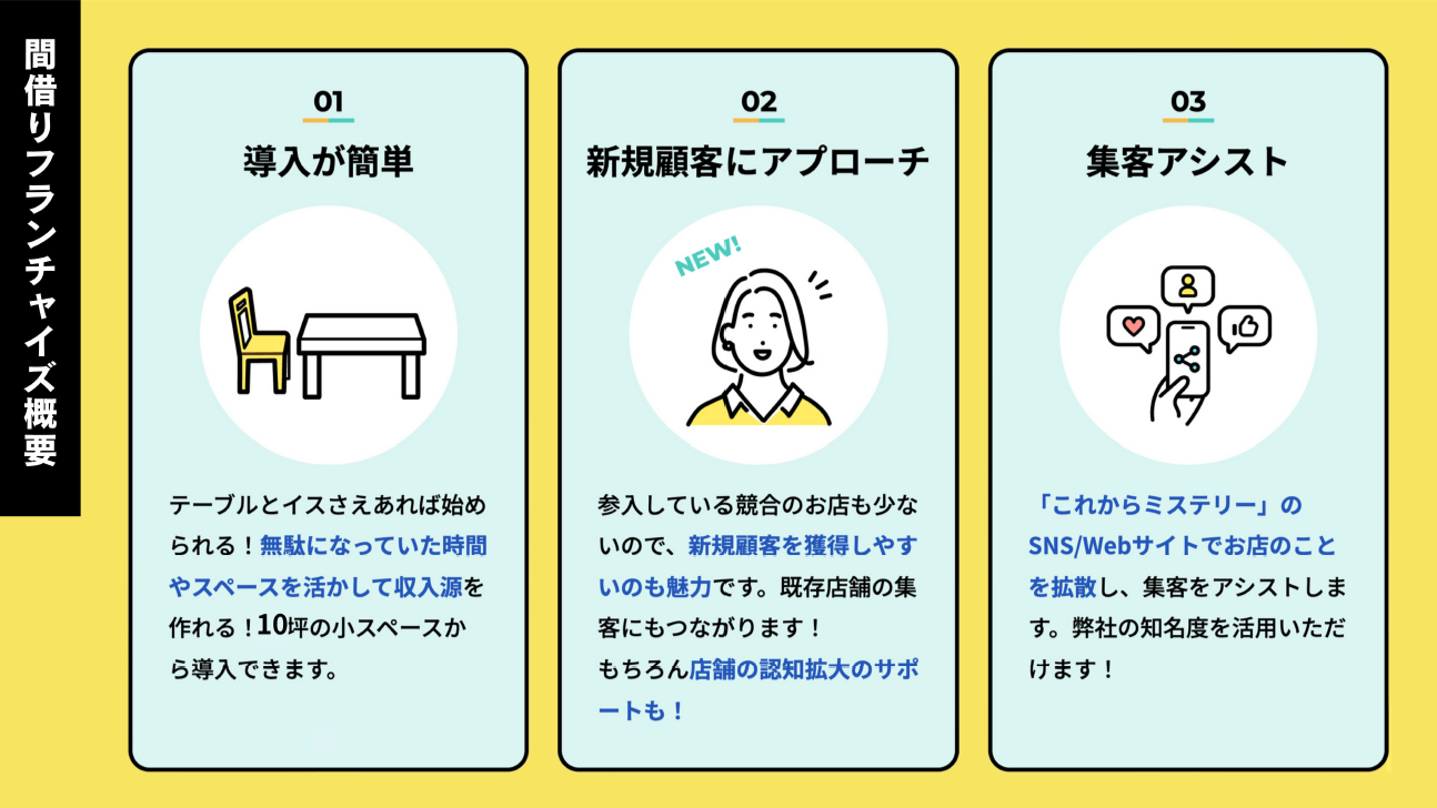 1回90分・客単価3,000円超！短時間で利益が出る秘密とは？