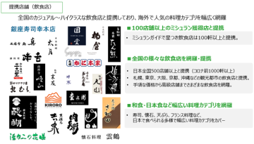 全国のカジュアル〜ハイクラスな飲食店と提携!信頼と実績のある集客支援サービス