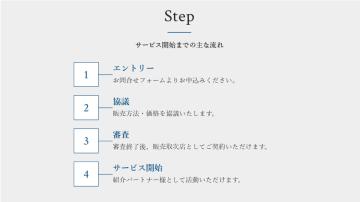 最短4ステップでスタート!審査後すぐに提案可能