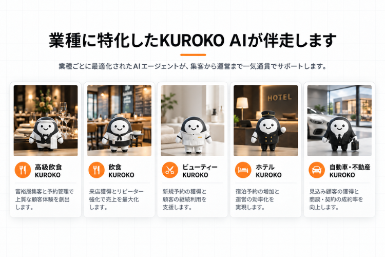 業界を理解するKUROKO AIが、店舗の成長を継続支援