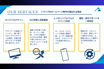 制作から保守までワンストップ、差別化しやすい商材で収益アップ！