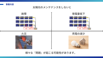 クレーム防止・保険対応にも貢献！点検商材で信頼獲得と収益化を両立！