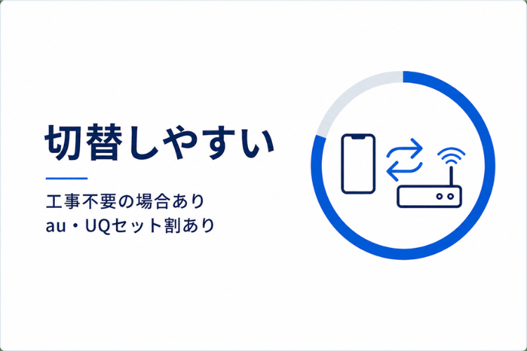 スマホセット割で切替提案がしやすい！