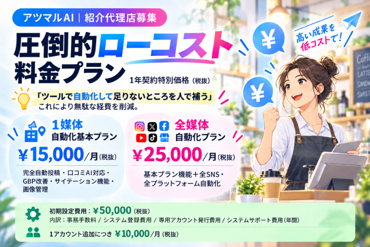 月額1.5万円から、集客も運用もまとめて効率化できる