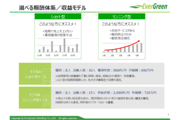 高単価報酬!!ストック収益の構築が可能!