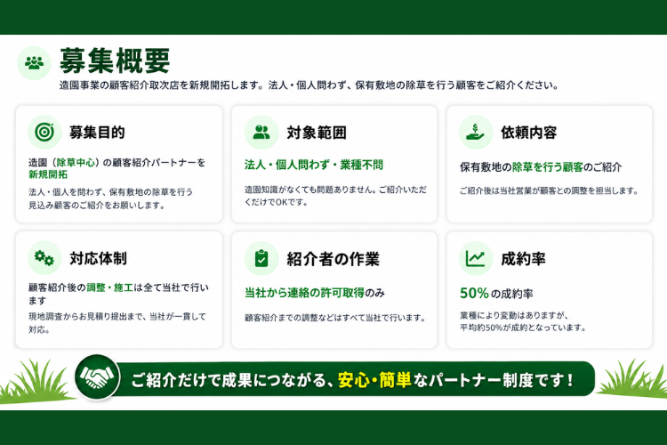 除草希望者を紹介するだけの取次ビジネス！