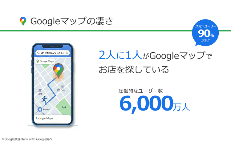 Googleマップ6,000万人市場を店舗集客の武器に！