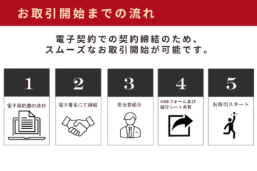 煩雑な手続き不要!最短で代理店活動をスタート可能