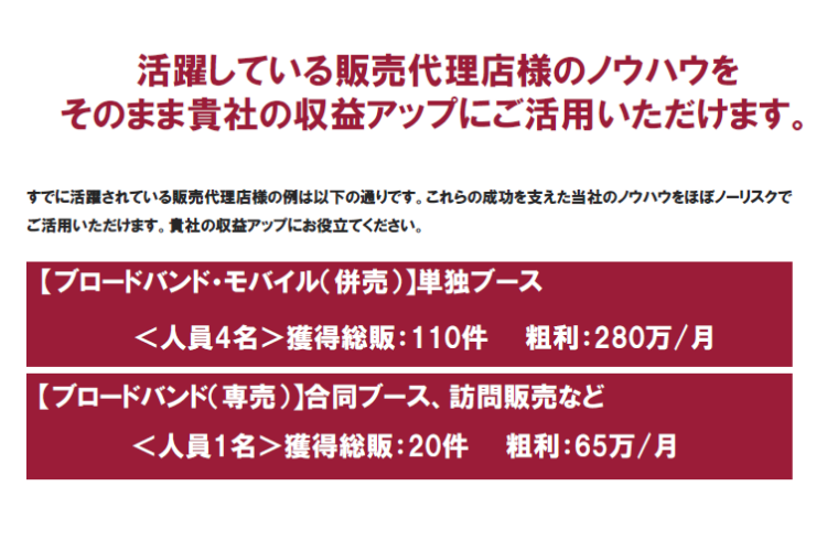 少人数でも成立｜再現性の高い収益モデルを提供