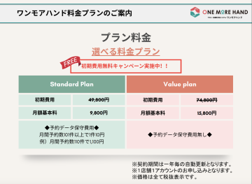 継続性×利益率◎！ストック報酬に最適な価格設計