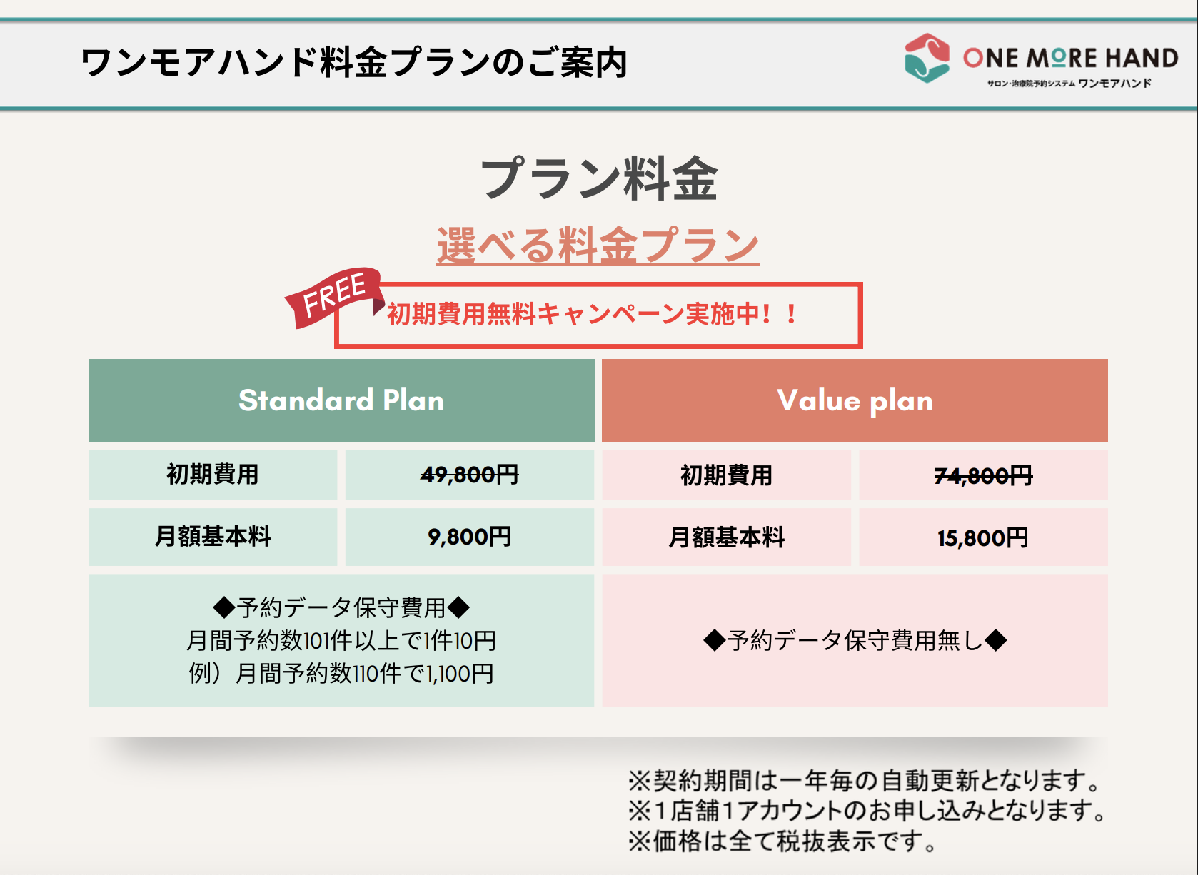継続性×利益率◎！ストック報酬に最適な価格設計