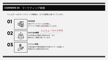 “りじちょーちゃんねる”で認知拡大！マーケは本部におまかせ！