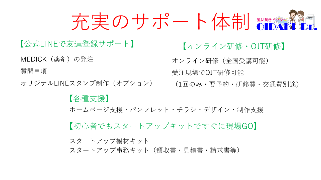 はじめやすくて継続しやすい！低リスクの本業商材です！