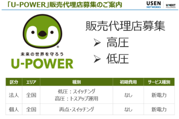「U-POWER」CO₂削減を実現する電力ソリューションの代理店募集のメイン画像