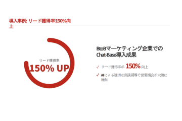 「売上につながる数字を提示できる！営業が楽になる商材」