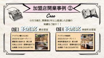 小規模物件でも大きな成果！収益率に自信ありのFCモデル