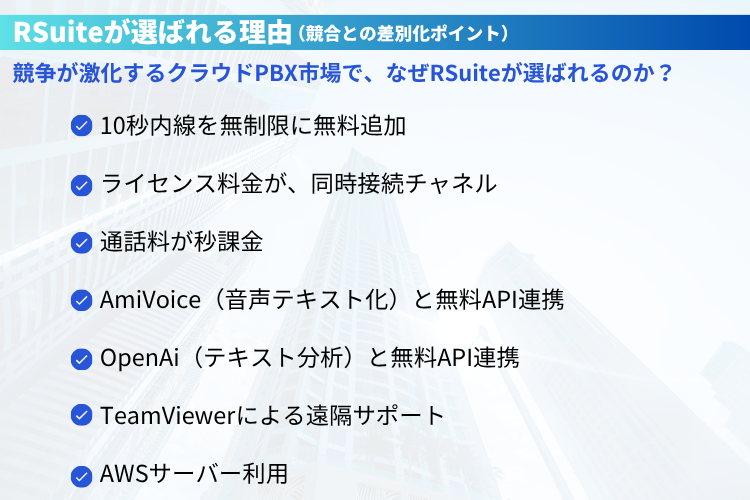 「AI×クラウドPBXで他社を圧倒！RSuiteが選ばれる理由」