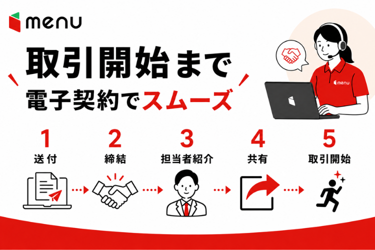 5ステップで始めやすいmenu加盟店開拓モデル商材！