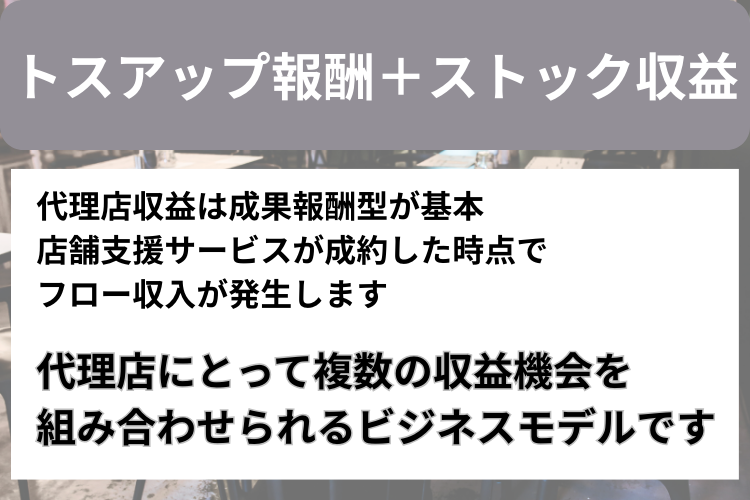 トスアップ＋ストックで安定収益を実現！