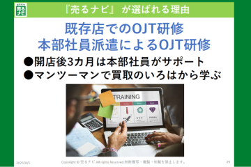 長期間のSV常駐によるOJT、人材育成も本部が徹底サポート！