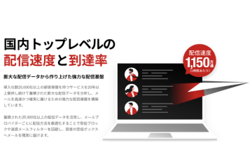 メルマガ市場の定番!提案先が納得する圧倒的な配信力を武器に