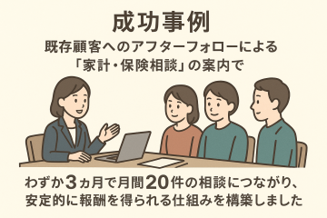 3ヶ月で月間20件のトスアップ