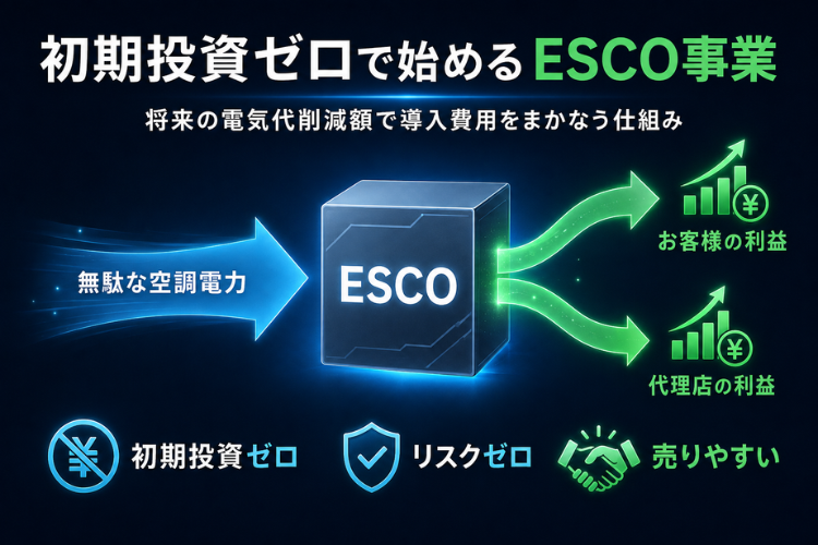 顧客負担を抑えながら収益化できる、ESCO型省エネ事業！