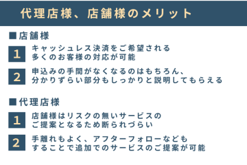 店舗の“困った”を解決!感謝される営業提案商材