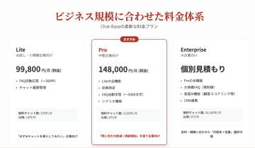 「小規模〜大企業まで対応！提案範囲が広がる料金体系」