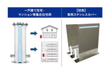 戸建ても集合住宅もOK！幅広く提案できる水インフラ商材！
