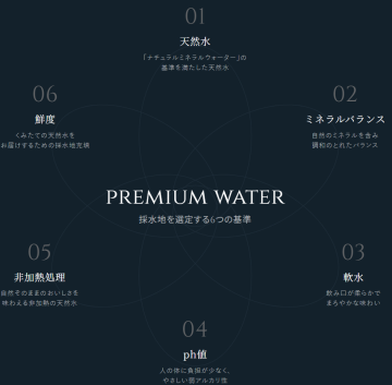 画像⑤の補足文 が入ります