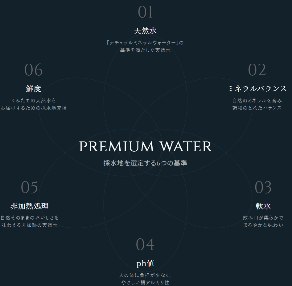 画像⑤の補足文 が入ります