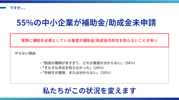 知られていないチャンスに、営業の価値がある。補助金未申請55%の現実