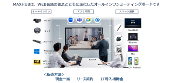 提案しやすい！カメラ・マイク・PCすべて搭載済のオールインワンモデル！