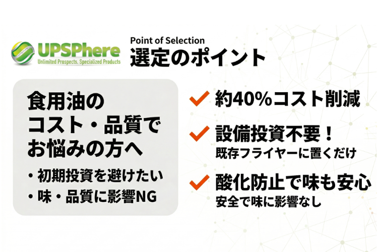 コスト削減＋品質維持で提案しやすい！