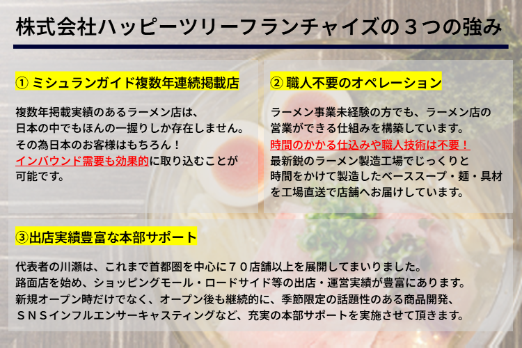 信頼と実績、飲食業未経験でも安心の本部サポート